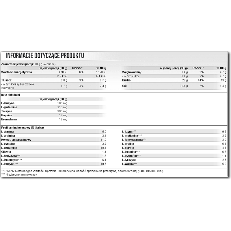SCITEC 100% WHEY PROTEIN PROFESSIONAL 920g PYSZNE BIAŁKO SŁONY CARMEL