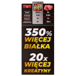 AMIX ANABOLIC MONSTER BEEF 90% 1000g BIAŁKO WOŁOWE HYDROLIZAT BANAN TRUSK AMIX ANABOLIC MONSTER BEEF 90% 1000g BIAŁKO WOŁOWE HYDROLIZAT BANAN TRUSK