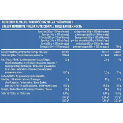 ACTIVLAB WHEY PROTEIN WPC BIAŁKO SERWATKOWE MASA SIŁA KONCENTRAT AMINOKWASY
