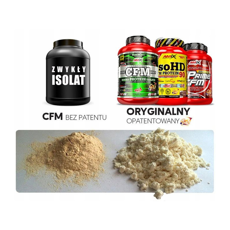 AMIX ISOPRIME CFM 500g BIAŁKO WPI IZOLAT PROTEIN PROTEINY WITAMINY BCAA