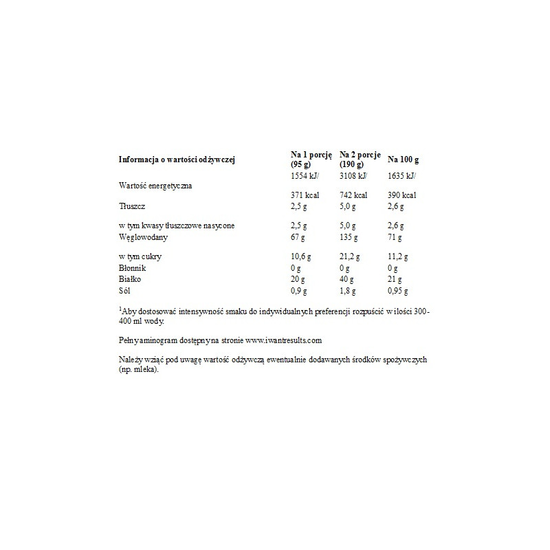 RESULTS MAGNIFY RS 950g CZEKOLADA