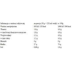 RESULTS BUILDIFY RS 900g CZEKOLADA