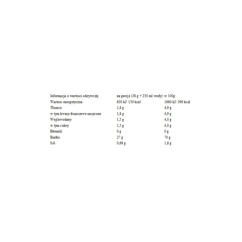 RESULTS BUILDIFY RS 900g CZEKOLADA