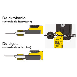 OLFA Skrobak / ścinak / nóż do skóry licowej, rzemienia, gumy i podobnych materiałów. Model BTC-1/DX