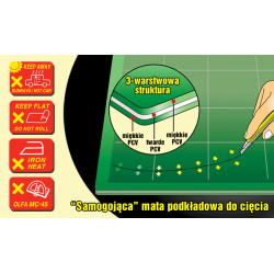 OLFA model NCM-L-RC